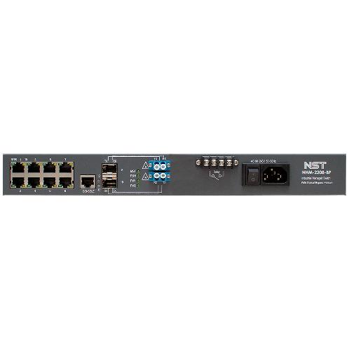 NHM-2208BP designed for use in harsh environments and to build reliable and secure network
